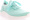 Mint Mint